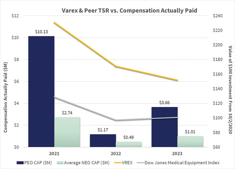 [MISSING IMAGE: bc_investment-4clr.jpg]